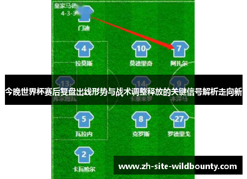 今晚世界杯赛后复盘出线形势与战术调整释放的关键信号解析走向新