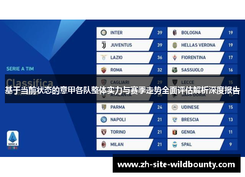 基于当前状态的意甲各队整体实力与赛季走势全面评估解析深度报告