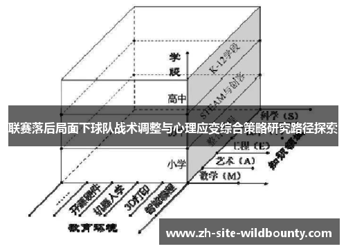 联赛落后局面下球队战术调整与心理应变综合策略研究路径探索