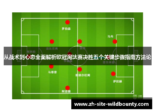 从战术到心态全面解析欧冠淘汰赛决胜五个关键步骤指南方法论