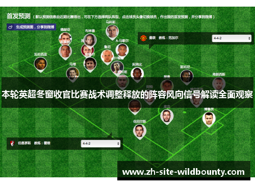 本轮英超冬窗收官比赛战术调整释放的阵容风向信号解读全面观察