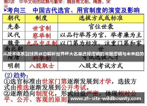 从战术体系到球员状态解析世界杯大名单选择逻辑的深层逻辑与未来趋势