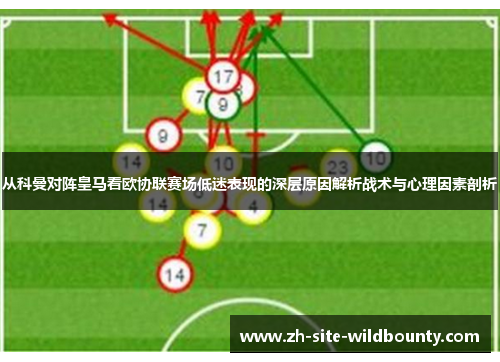 从科曼对阵皇马看欧协联赛场低迷表现的深层原因解析战术与心理因素剖析