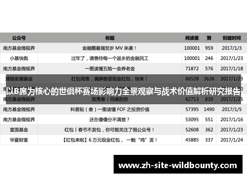以B席为核心的世俱杯赛场影响力全景观察与战术价值解析研究报告