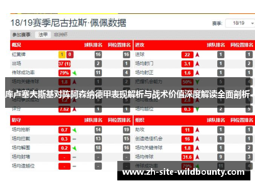 库卢塞夫斯基对阵阿森纳德甲表现解析与战术价值深度解读全面剖析 库卢塞夫斯基对阵阿森纳德甲表现解析与战术价值深度解读全面剖析