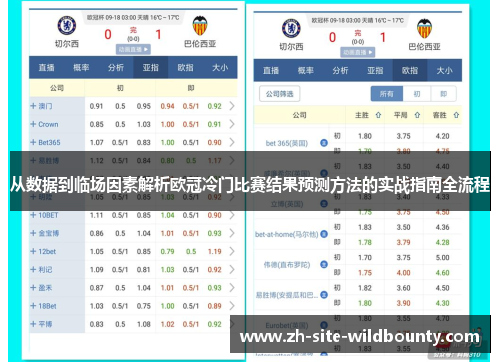 从数据到临场因素解析欧冠冷门比赛结果预测方法的实战指南全流程 从数据到临场因素解析欧冠冷门比赛结果预测方法的实战指南全流程